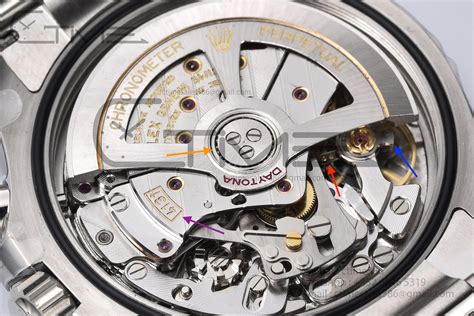 imitazioni rolex movimento eta|Comprehensive Guide to Clone Movements Found in Rolex Reps.